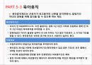 고용보험법고용보험이란실업급여일용직 노동자고용보험 3대사업육아휴직출산전후휴가직업능력개발 18페이지