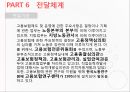 고용보험법고용보험이란실업급여일용직 노동자고용보험 3대사업육아휴직출산전후휴가직업능력개발 19페이지