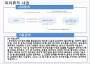 고용보험법고용보험이란실업급여일용직 노동자고용보험 3대사업육아휴직출산전후휴가직업능력개발 35페이지