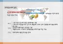 국제 금융금융 위기금융 발달의 흐름스미소니언 체제킹스턴 체제플라자 합의 4페이지
