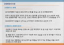 국제 금융금융 위기금융 발달의 흐름스미소니언 체제킹스턴 체제플라자 합의 11페이지