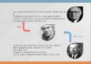 국제 금융금융 위기금융 발달의 흐름스미소니언 체제킹스턴 체제플라자 합의 29페이지