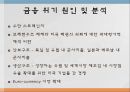 국제 금융금융 위기금융 발달의 흐름스미소니언 체제킹스턴 체제플라자 합의 30페이지