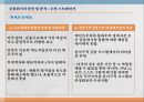 국제 금융금융 위기금융 발달의 흐름스미소니언 체제킹스턴 체제플라자 합의 33페이지