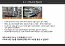 NFC기술NFC 기술 산업분석NFCNFC vs RFID 8페이지
