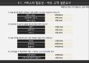NFC기술NFC 기술 산업분석NFCNFC vs RFID 9페이지