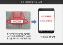 NFC기술NFC 기술 산업분석NFCNFC vs RFID 12페이지