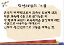 학생체벌학생체벌의 개념학생체벌의 역사학생체벌의 종류 3페이지