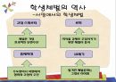 학생체벌학생체벌의 개념학생체벌의 역사학생체벌의 종류 5페이지