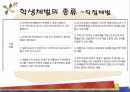 학생체벌학생체벌의 개념학생체벌의 역사학생체벌의 종류 6페이지