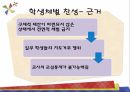 학생체벌학생체벌의 개념학생체벌의 역사학생체벌의 종류 12페이지