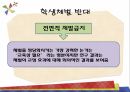 학생체벌학생체벌의 개념학생체벌의 역사학생체벌의 종류 16페이지