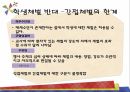학생체벌학생체벌의 개념학생체벌의 역사학생체벌의 종류 20페이지