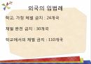 학생체벌학생체벌의 개념학생체벌의 역사학생체벌의 종류 23페이지