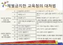 학생체벌학생체벌의 개념학생체벌의 역사학생체벌의 종류 27페이지