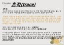 해체주의해체주의의 개념해체주의의 예시구조주의데리다의 해체주의로고스 중심주의파르마콘그라마톨로지 10페이지