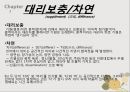 해체주의해체주의의 개념해체주의의 예시구조주의데리다의 해체주의로고스 중심주의파르마콘그라마톨로지 11페이지