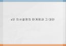 1인 의사결정의 한계점정보의 왜곡무리한 M&A무리한 선단식 경영 1페이지