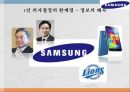 1인 의사결정의 한계점정보의 왜곡무리한 M&A무리한 선단식 경영 3페이지