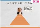 1인 의사결정의 한계점정보의 왜곡무리한 M&A무리한 선단식 경영 8페이지