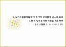 노인의 사회 참여노년인구가 급증일반생태학 이론자원이론 2페이지
