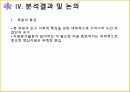 노인의 사회 참여노년인구가 급증일반생태학 이론자원이론 10페이지