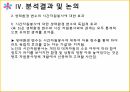 노인의 사회 참여노년인구가 급증일반생태학 이론자원이론 11페이지