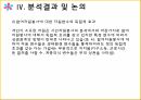 노인의 사회 참여노년인구가 급증일반생태학 이론자원이론 16페이지