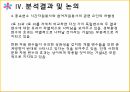 노인의 사회 참여노년인구가 급증일반생태학 이론자원이론 17페이지
