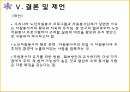 노인의 사회 참여노년인구가 급증일반생태학 이론자원이론 21페이지