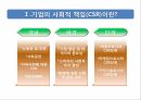 기업의 사회적 책임(CSR)사회적 기업네슬레 사회적기업 3페이지