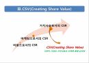 기업의 사회적 책임(CSR)사회적 기업네슬레 사회적기업 5페이지