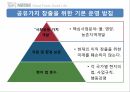 기업의 사회적 책임(CSR)사회적 기업네슬레 사회적기업 8페이지