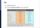 나바호&푸에블로족 소개인디언의 역사나바호족 사회문화나바호 보호구역나바호족 관련 이슈 15페이지