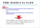 동아시아 영토분쟁쿠릴열도쿠릴열도 역사와 분쟁원인쿠릴열도 영토분쟁독도문제 10페이지