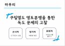 동아시아 영토분쟁쿠릴열도쿠릴열도 역사와 분쟁원인쿠릴열도 영토분쟁독도문제 11페이지