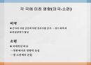 동아시아 냉전질서냉전질서와 한국전쟁한국전쟁의 원인한국전쟁의 전개한국전쟁의 영향 15페이지