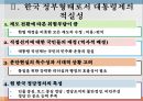대통령제에 옹호 입장순수대통령제의 민주주의대통령제의 적실성국민주권의 원리권력분립의 원리 수행대통령 임기보장미국식 대통령제대통령제와 삼권분립 4페이지