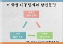 대통령제에 옹호 입장순수대통령제의 민주주의대통령제의 적실성국민주권의 원리권력분립의 원리 수행대통령 임기보장미국식 대통령제대통령제와 삼권분립 7페이지