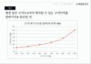 마케팅원리고객과 고객관계관리데이터베이스 구축데이터베이스 분석관계마케팅 실행고객관계관리 평가고객활성화전략시장 성과 향상마케팅 역량 향상 8페이지