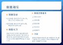 롯데시네마 기업분석롯데시네마 경영전략사례멀티플렉스 현황영화관 시장 변화영화관 시장 변화영화관 시장조사 6페이지