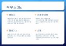 롯데시네마 기업분석롯데시네마 경영전략사례멀티플렉스 현황영화관 시장 변화영화관 시장 변화영화관 시장조사 7페이지