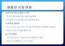 롯데시네마 기업분석롯데시네마 경영전략사례멀티플렉스 현황영화관 시장 변화영화관 시장 변화영화관 시장조사 18페이지