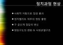 동유럽 민주주의선거민주주의의동유럽 민주화와 시민사회정치과정 현상정치엘리트 위주 4페이지