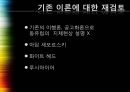 동유럽 민주주의선거민주주의의동유럽 민주화와 시민사회정치과정 현상정치엘리트 위주 13페이지