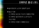 동유럽 민주주의선거민주주의의동유럽 민주화와 시민사회정치과정 현상정치엘리트 위주 16페이지