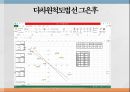 마케팅조사론생수시장생수시장성장생수시장 브랜드마케팅서비스마케팅생수시장 글로벌경영생수시장 사례분석swotstp4p 13페이지