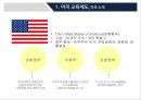 미국 교육제도부시 정부의 NCLB오바마 정부의 교육 정책NCLB법의 수정교육 기회의 확대 3페이지