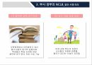 미국 교육제도부시 정부의 NCLB오바마 정부의 교육 정책NCLB법의 수정교육 기회의 확대 15페이지
