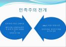 민족주의중세적 세계자유주의근대합리주의시민혁명 형성 5페이지